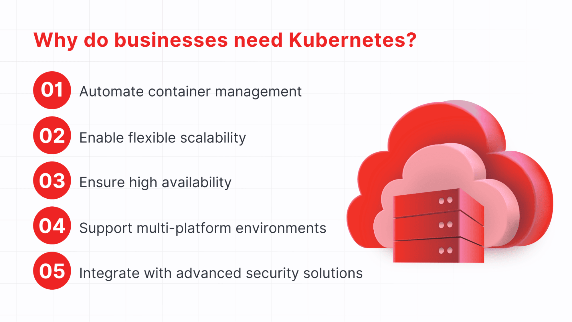 Why enterprises should adopt kubernetes
